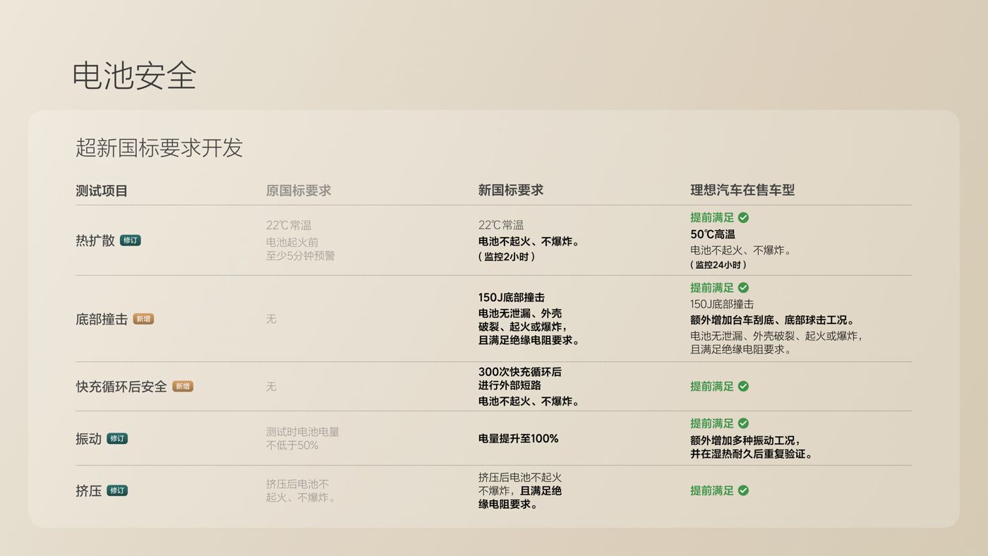 250729_BBIN·宝盈集团i8发布会_16比9_final.078.jpg